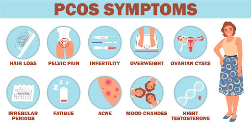 PCOS Is Now Called PMOS. Here Is What Changed and Why It Took This Long.