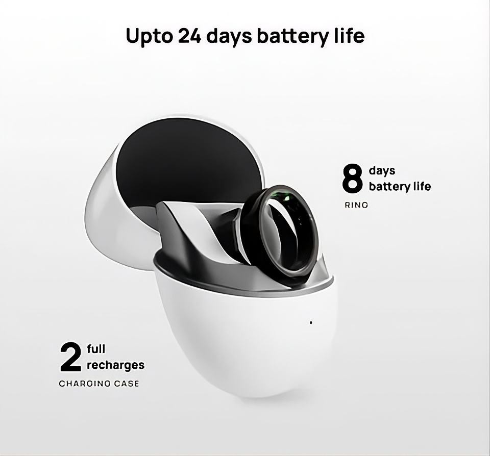 Best Smart Rings of 2026: Top Picks Compared