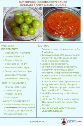 SuperFood Gooseberry Sauce
